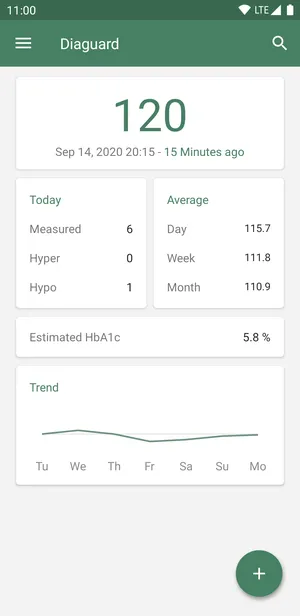 Diaguard Diabetes Diary